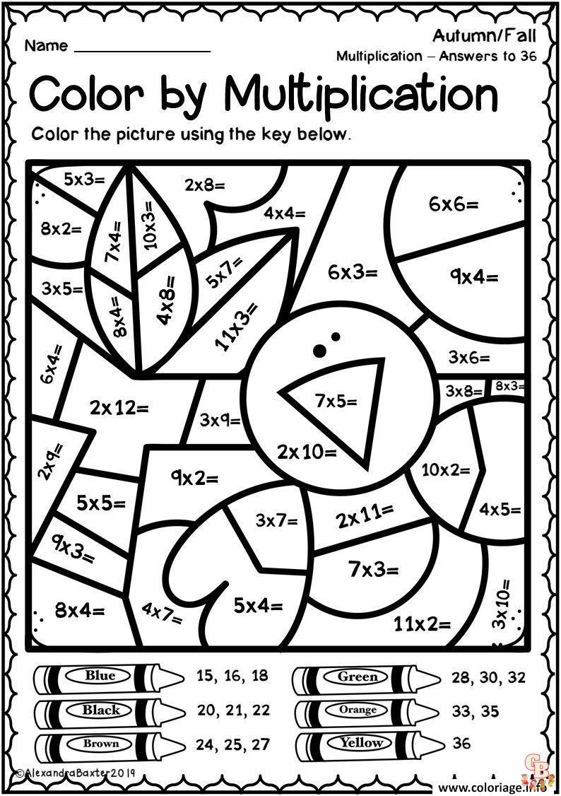 Coloriage Multiplication